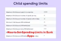How to Set Spending Limits in Bank Apps