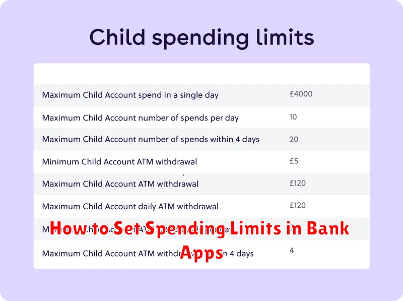 How to Set Spending Limits in Bank Apps